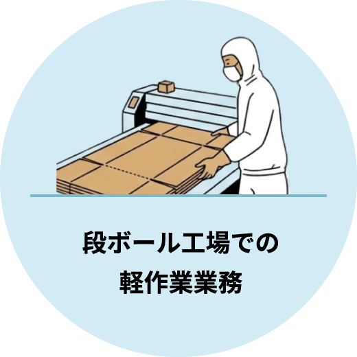 段ボール工場での軽作業業務