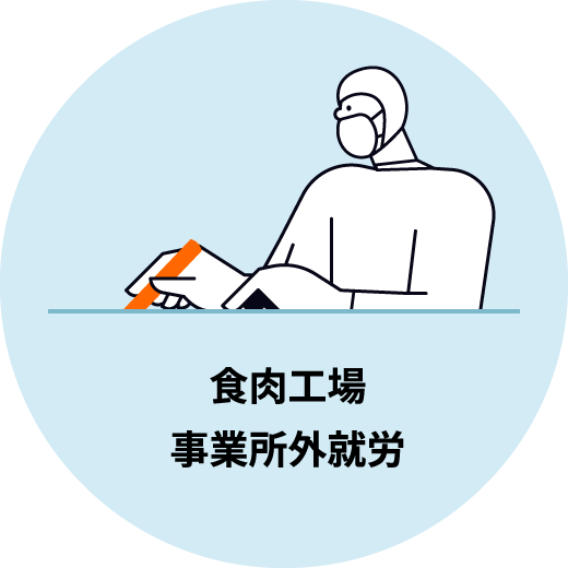 食肉工場事業所外就労